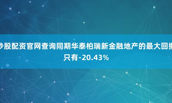 炒股配资官网查询同期华泰柏瑞新金融地产的最大回撤只有-20.43%